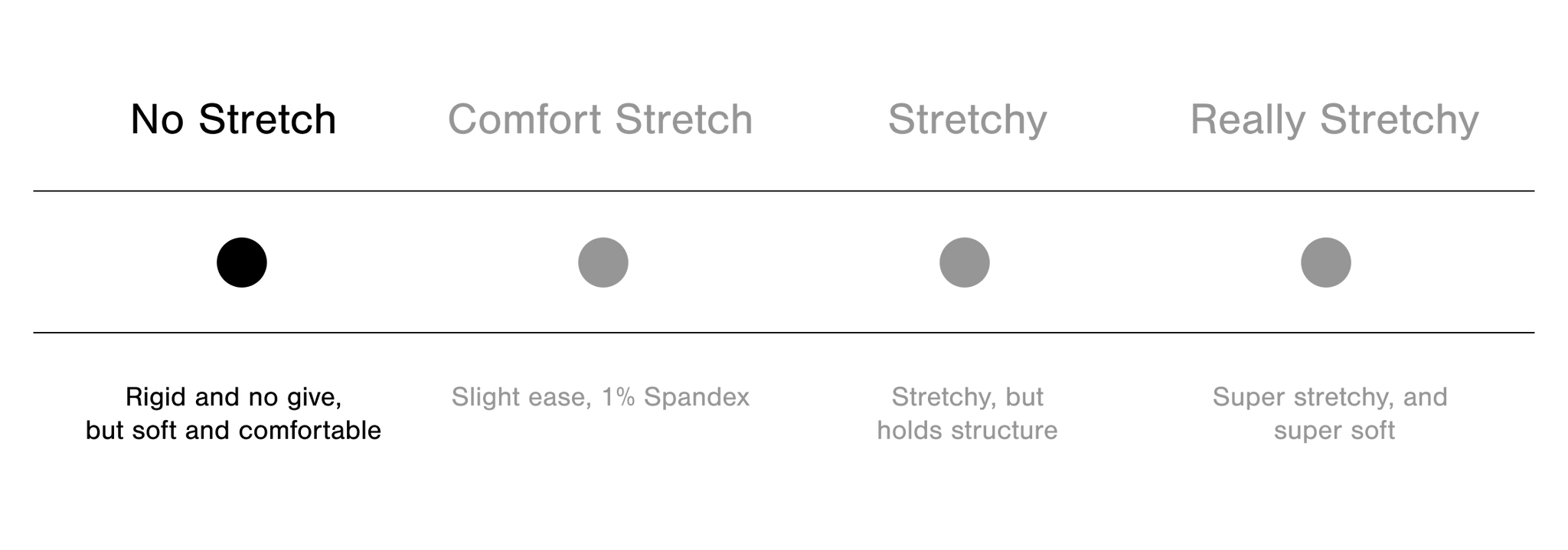 The Relaxed Waist Straight Leg – Just Black Denim The Relaxed Waist Straight Leg – Just Black Denim
